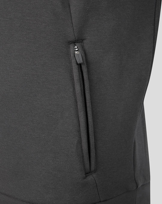 Close-up of dark fleece fabric showing a vertical side zip pocket on the sweater.